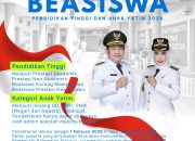 Dorong Generasi Cerdas, Pemkab Sidoarjo Luncurkan 4.000 Beasiswa 2026 Dorong Generasi Cerdas