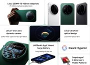 Xiaomi 17 Ultra Resmi Dirilis: Revolusi Kamera Leica APO 200MP & Video 4K 120fps